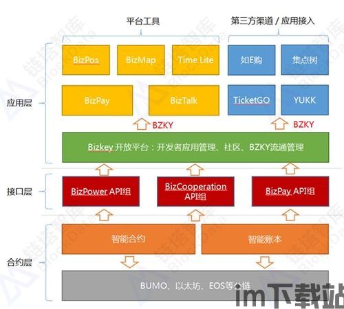 支付宝全球版加密货币,重塑国际支付格局(图3)