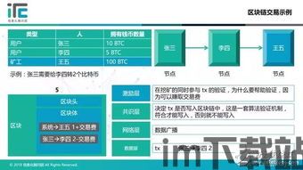 比特币系统运行机制,去中心化加密货币的运行奥秘解析(图1)