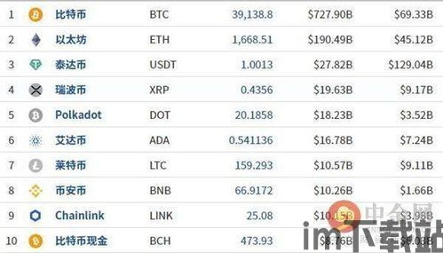 日本人怎么评价比特币的,认知度与使用现状的深度解析(图2)