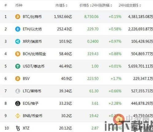 日本人怎么评价比特币的,认知度与使用现状的深度解析(图1)