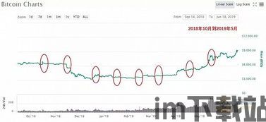 比特币合约期货最新消息,主力合约突破9.8万美元大关(图3)