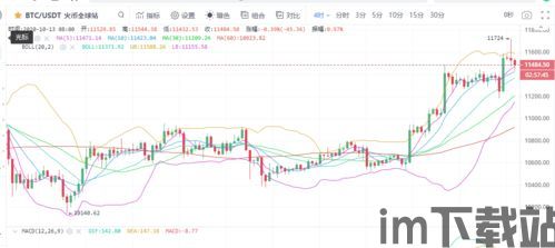 比特币最近没更新行情,最新动态解析(图2)