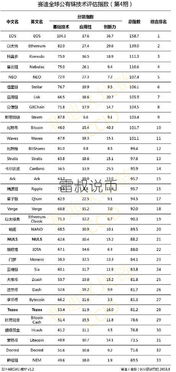 比特币公司排名前十,揭秘国内及全球比特币公司排名前十(图2)