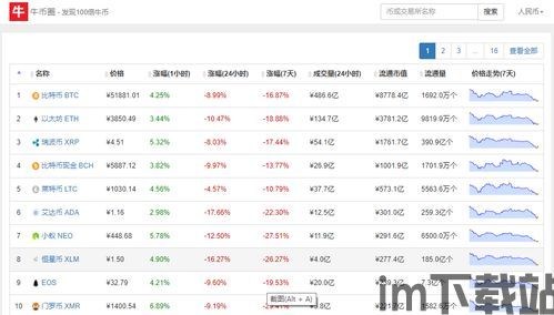 比特币公司排名前十,揭秘国内及全球比特币公司排名前十(图1)