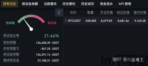 比特币永续合约技巧,稳定收益的秘籍解析(图1)