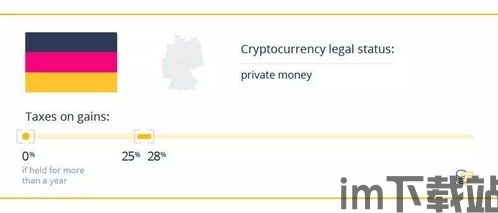 中国对加密货币的最新政策有哪些,中国加密货币政策最新动态概述(图3)