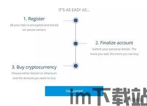 匿名比特币预付卡,安全便捷的数字货币支付新选择(图1)