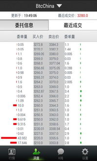 比特币地址监测网站,实时监测网络动向(图2)