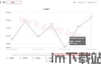 比特币连续大涨最近消息,引领加密市场狂欢(图2)