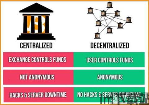 比特币是否立法交易了,比特币交易立法概述(图1)