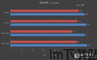 什么什么里奥冒险 (图3)