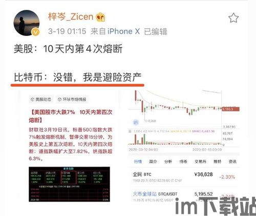 比特币厉害好什么基金,解析比特币基金的优势与机遇(图2)