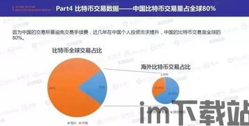 比特币交易软件国内排名,行业领先者盘点(图3)