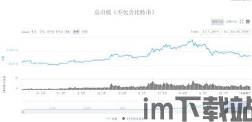 比特币总减半的原因,控制供应、稳定价值与推动市场波动的内在逻辑(图1)