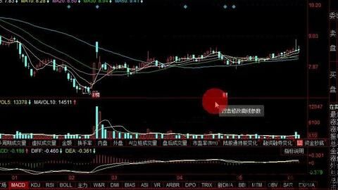 炒比特币教程视频全集,视频全集精华解析(图3)