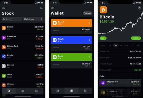 正规的加密货币app,财富增值新选择(图2)