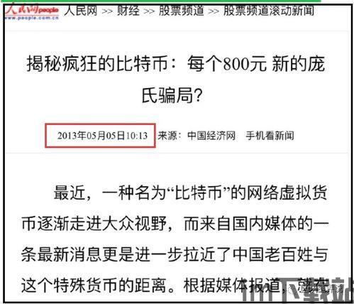 当年比特币有人信吗,谁敢相信这个虚拟货币的崛起？(图1)