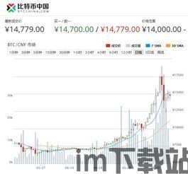 比特币早期暴跌原因分析,多因素交织下的市场震荡解析(图1)