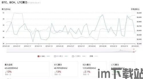 比特币交易金额有多大,巨额交易背后的故事(图3)