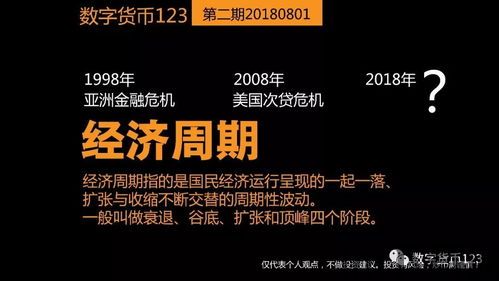 比特币涨跌起伏的总结,揭秘加密货币市场的波动之谜(图1)