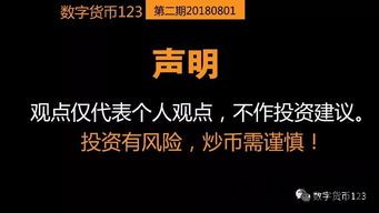 比特币涨跌起伏的总结,揭秘加密货币市场的波动之谜(图3)