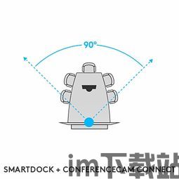 Skype和微软teams认证,重塑沟通新时代(图2) Skype和微软teams认证,重塑沟通新时代(图2)