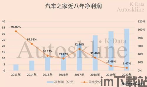 合击圈汽车,科技与美学的完美融合(图2)