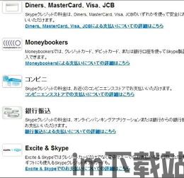 skype充值官网日文,「Skypeチャージ公式サイトの日本語版を紹介！充電方法とポイント情報をチェック」(图2)