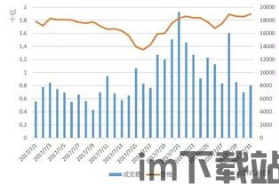 比特币交易量曲线,市场活跃度与趋势洞察(图1)