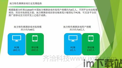 闯关类游戏市场分析,创新驱动下的多元化发展态势(图2)