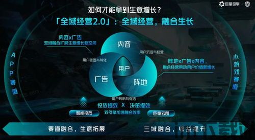 2023游戏行业迎来新增长,新增长浪潮下的变革与机遇(图1)