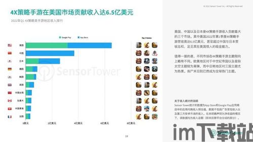 sensor tower手游收入,手游市场收入增长态势与头部游戏表现(图1)