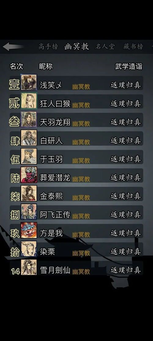 无限复活变强系统游戏 (图3)