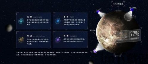 度宇宙发放的比特币,区块链新世界的财富机遇(图1)