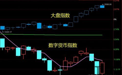 中国数字货币加密龙头股,揭秘中国加密龙头股的崛起之路(图1)