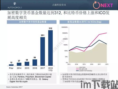 中国数字货币加密龙头股,揭秘中国加密龙头股的崛起之路(图2)