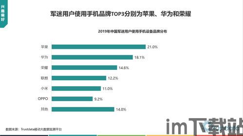 moba比fps受欢迎,揭秘其超越FPS的受欢迎之谜(图1)