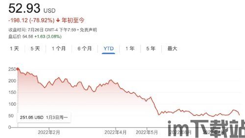 最好的加密货币行情软件,助您精准把握市场脉搏(图3)