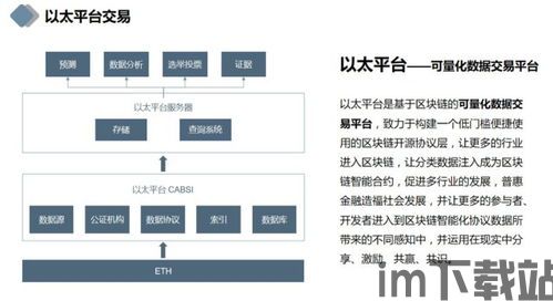 正规以太坊平台,构建去中心化应用的未来基石(图1)