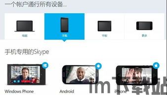 skype可以群发么,助力全球沟通(图3)