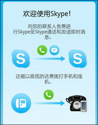 skype电话追查,技术揭秘与隐私保护探讨(图1)