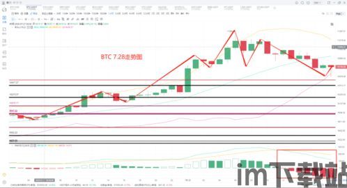 MT4比特币出金费率(图3)