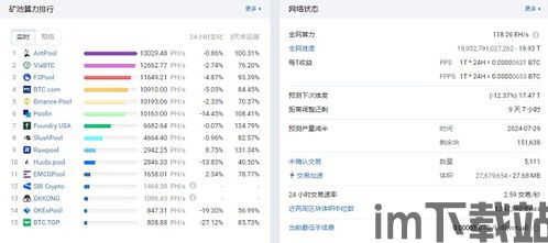 中国比特币数量占比,全球占比揭秘(图2)