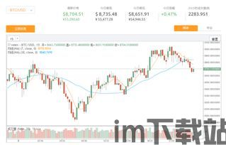 整合加密货币的意义,加密货币整合的深远意义与未来展望(图2)