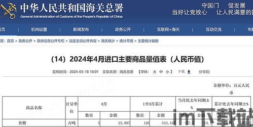 年12月少2次,2023年1月少2次,2023年2月少2次,2023年3月少2次,年度连续三月减少两次活动概览(图3)