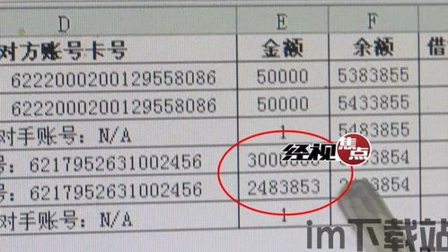 比特币诈骗案受理,守护虚拟货币安全(图3)