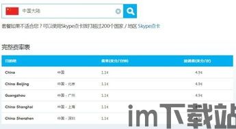 skype没钱能接吗,接听通话是否免费解析(图1)