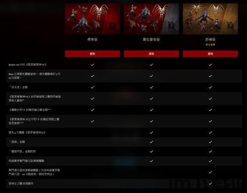 暗黑破坏神4测试版评分,深度体验揭示经典续作新篇章(图2)