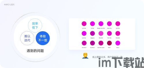 skype前世今生,跨越时空的通信传奇(图3)