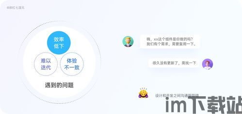 skype前世今生,跨越时空的通信传奇(图1)